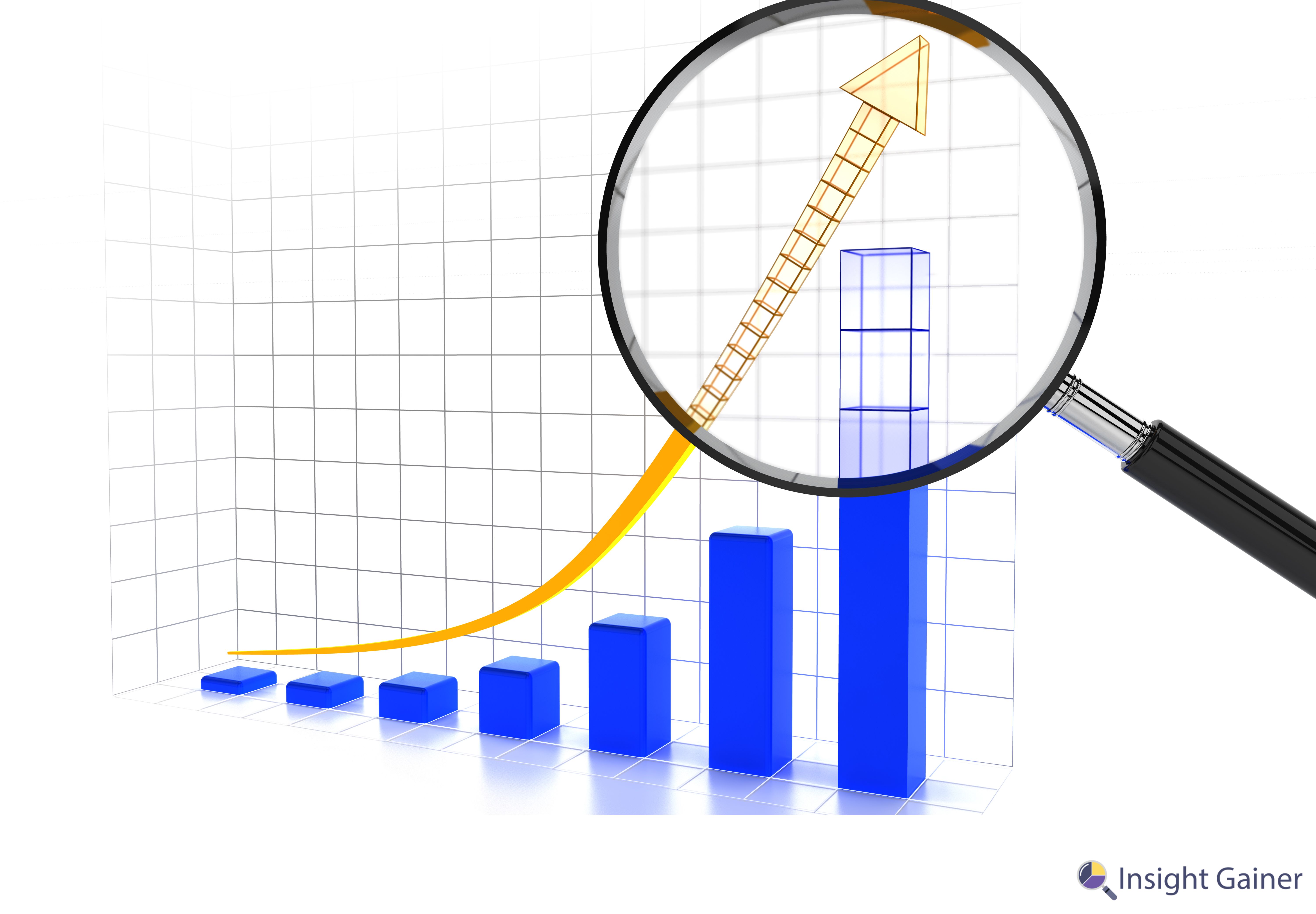 Google Trends, Google search analysis, Insight Gainer Google Trends, Google search analysis, Insight Gainer