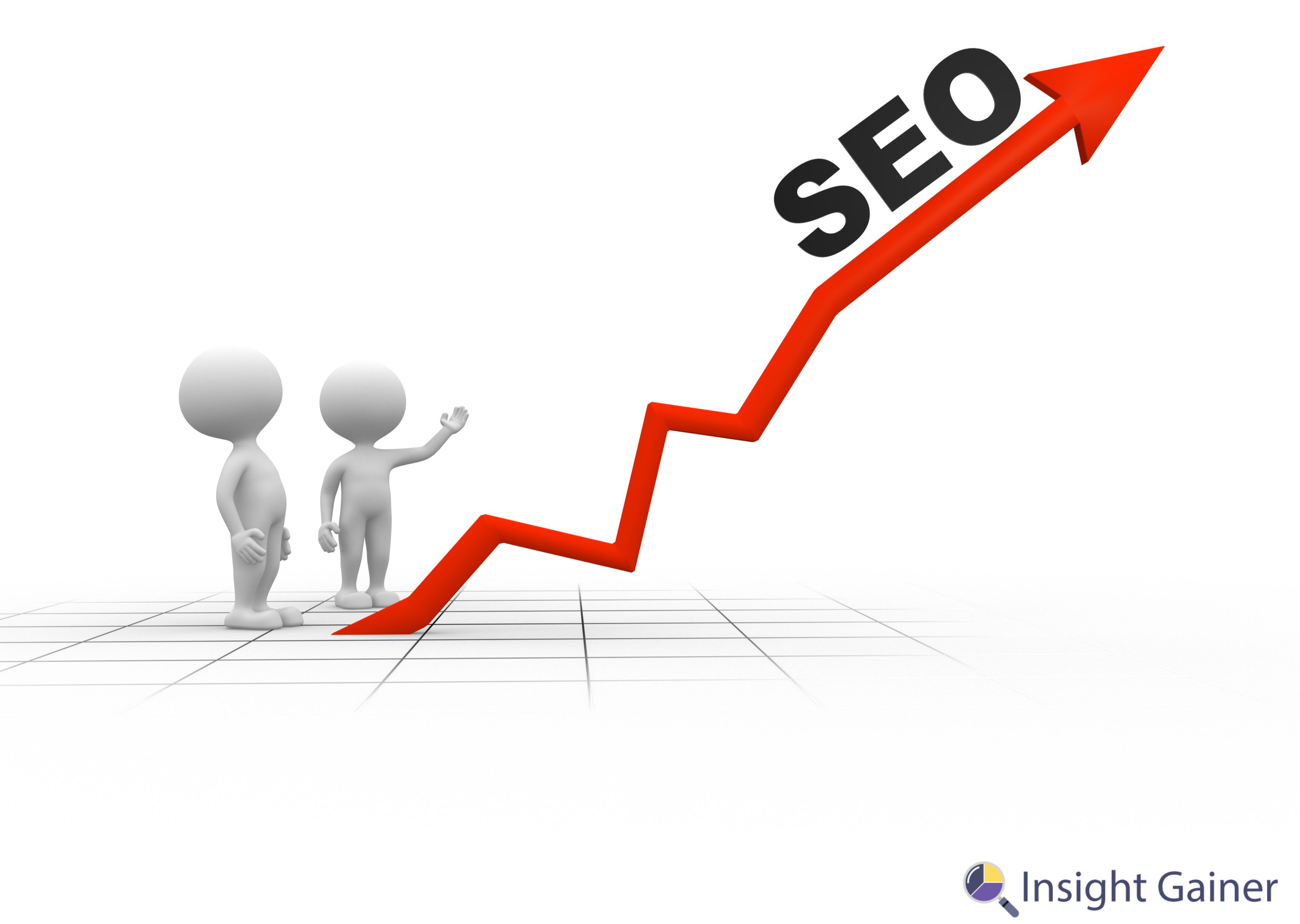 Google Trends, SEO, Insight Gainer Google Trends, SEO, Insight Gainer
