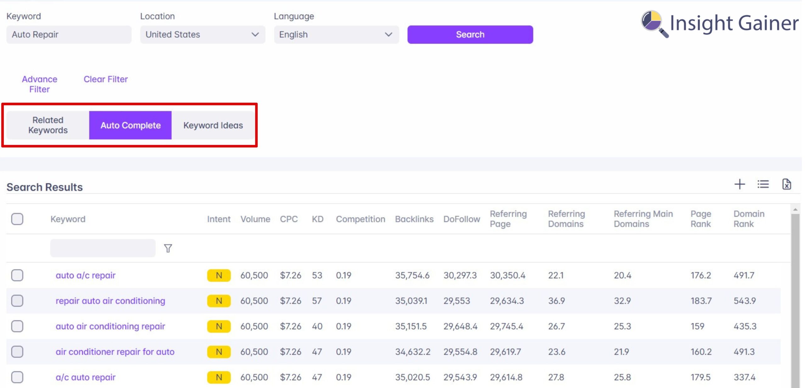 DIY SEO, Keyword Research, Insight Gainer DIY SEO, Keyword Research, Insight Gainer
