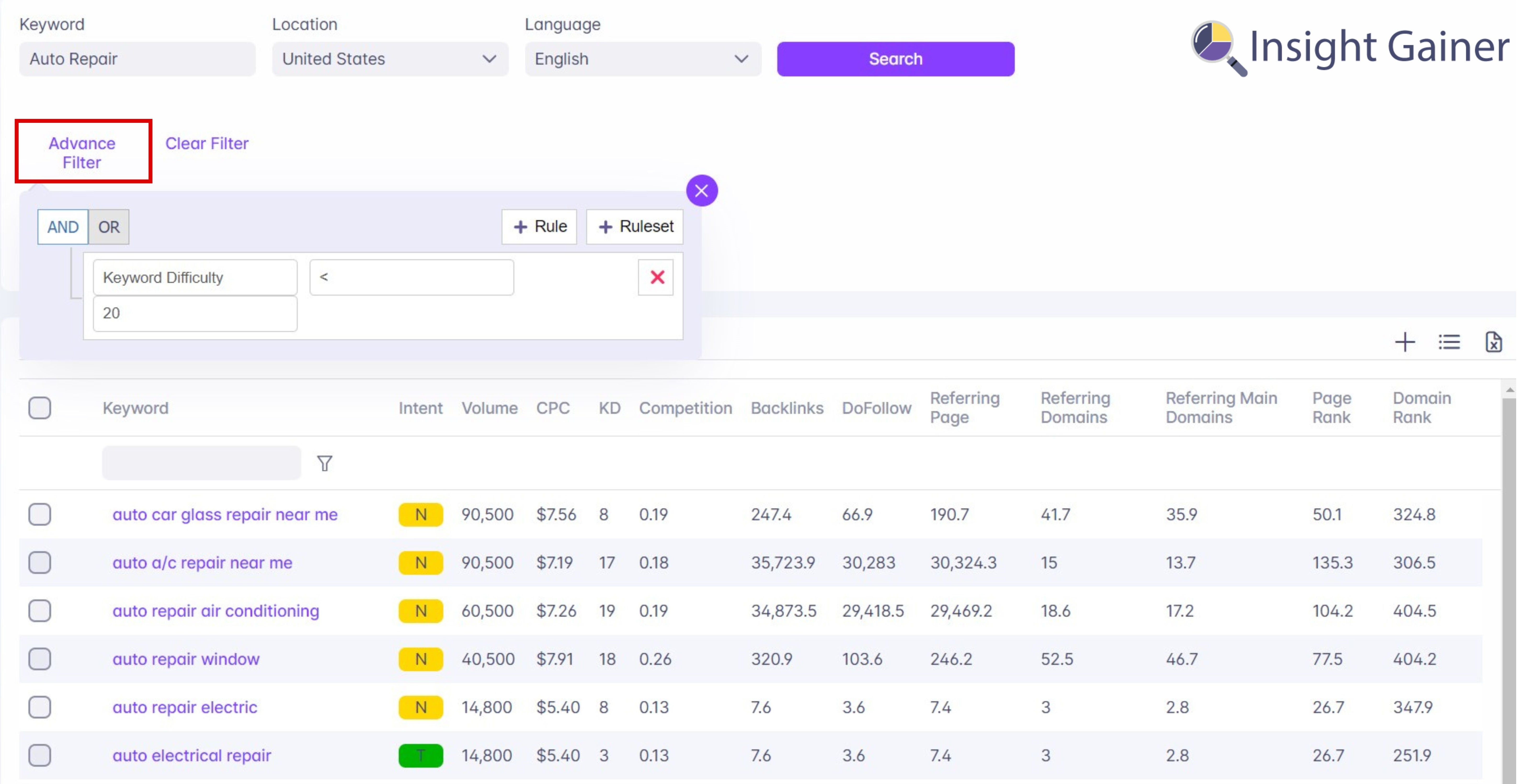 DIY SEO, Keyword Research Strategy, Insight Gainer DIY SEO, Keyword Research Strategy, Insight Gainer