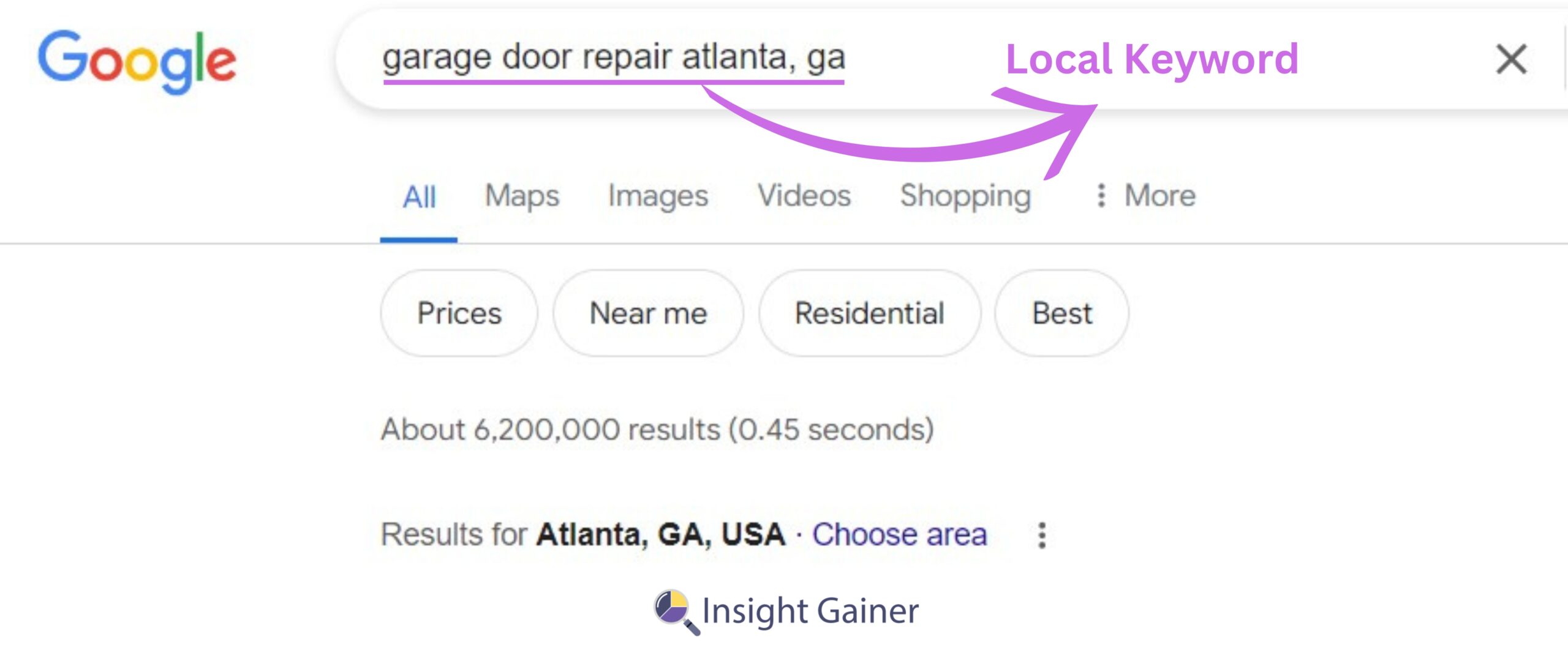 Local Keyword Research, Local SEO, Insight Gainer Local Keyword Research, Local SEO, Insight Gainer