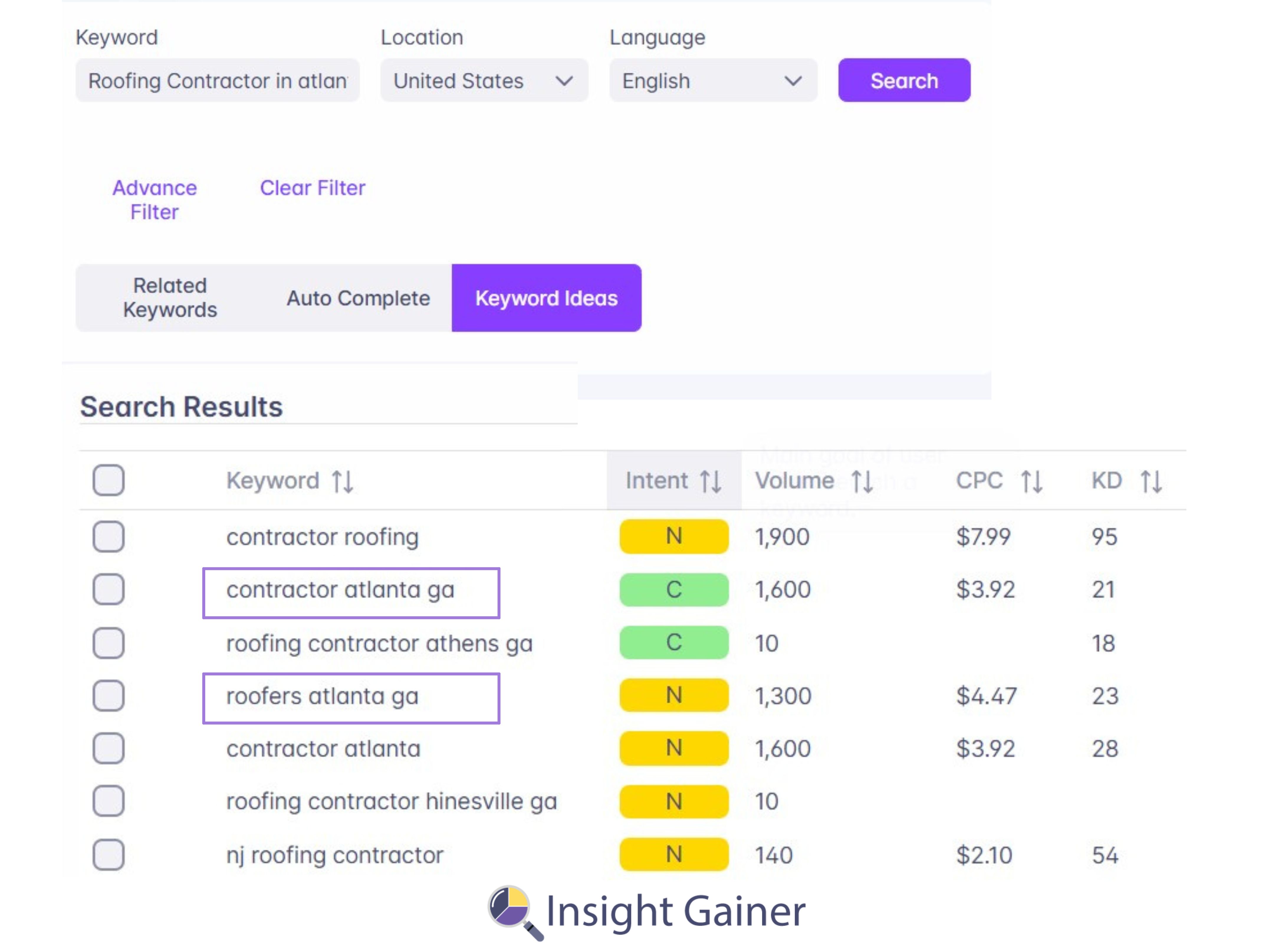 Local Keyword Research, Relevant Keywords, Insight Gainer Local Keyword Research, Relevant Keywords, Insight Gainer