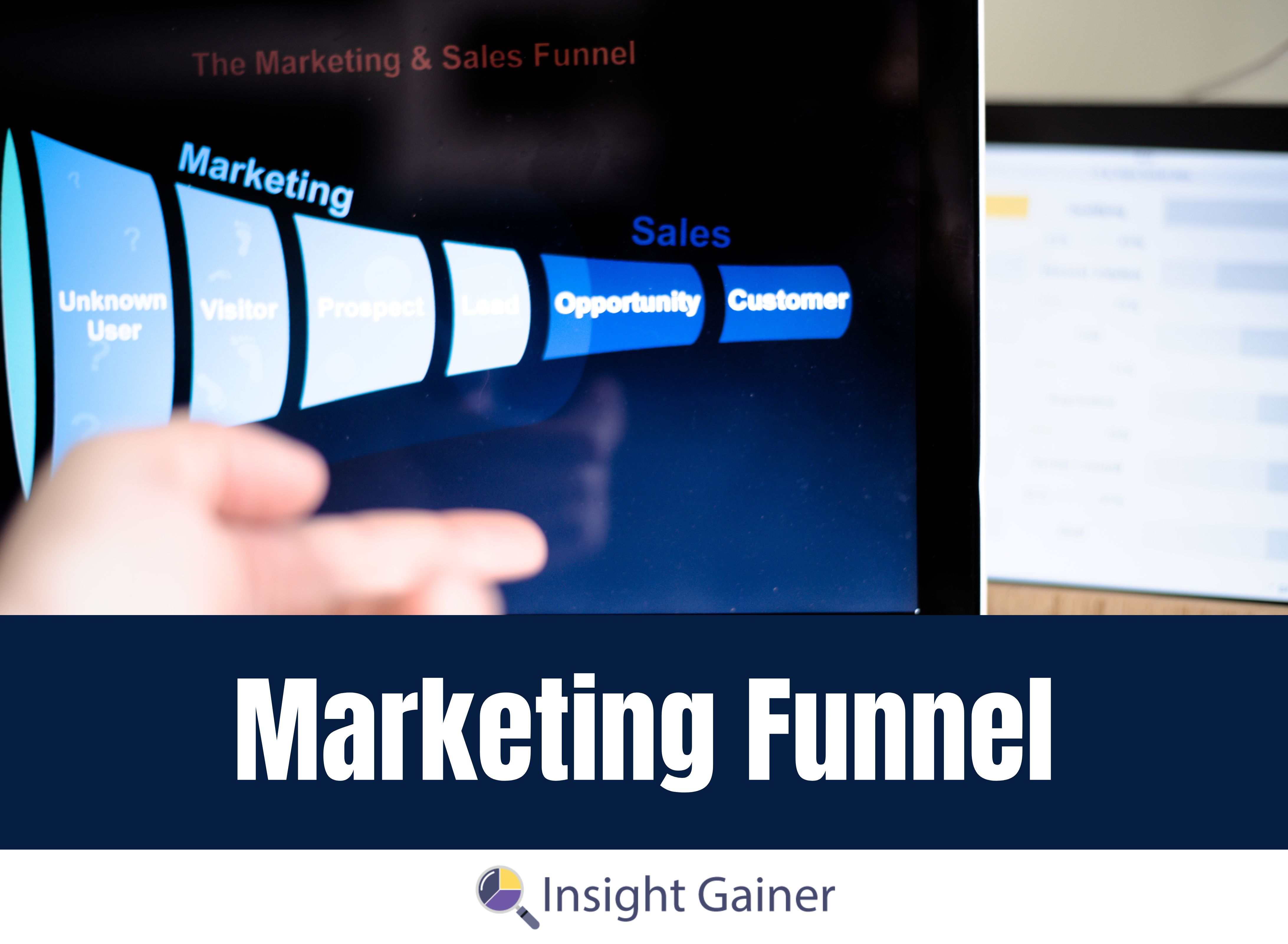 Marketing Funnel, Marketing, Insight Gainer