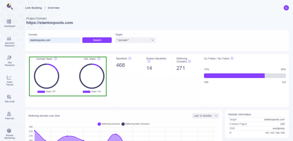 Backlink Analysis and Domain Overview Guide, Backlink Analysis