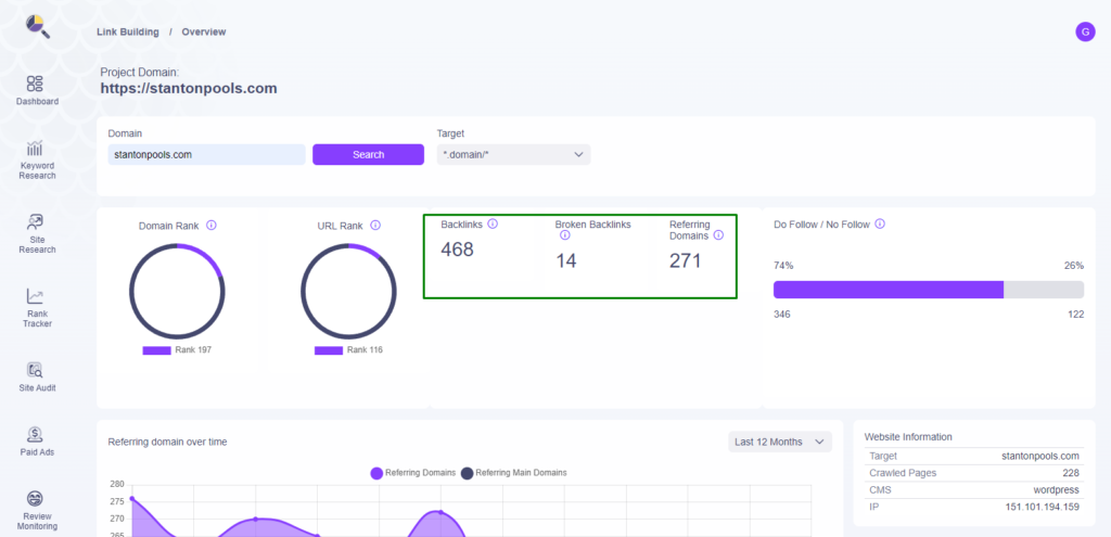 Backlink Analysis and Domain Overview Guide, Backlink Analysis