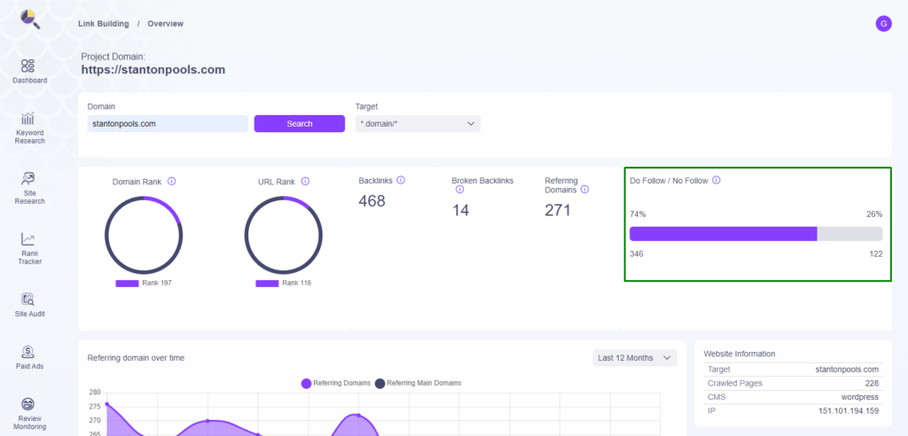 Backlink Analysis and Domain Overview Guide, Backlink Analysis