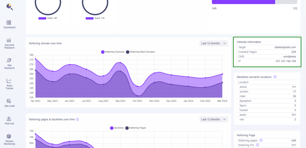 Backlink Analysis and Domain Overview Guide, Backlink Analysis