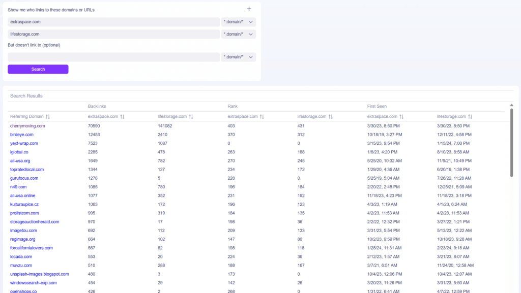 Link-Intersect Report, Analyze Link-Intersect