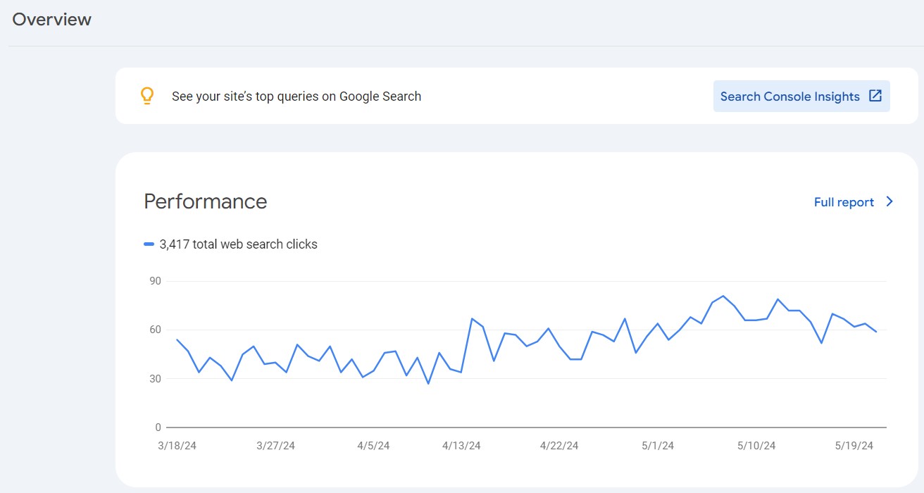 Traffic Analysis Tool, Google Search Console, Insight Gainer