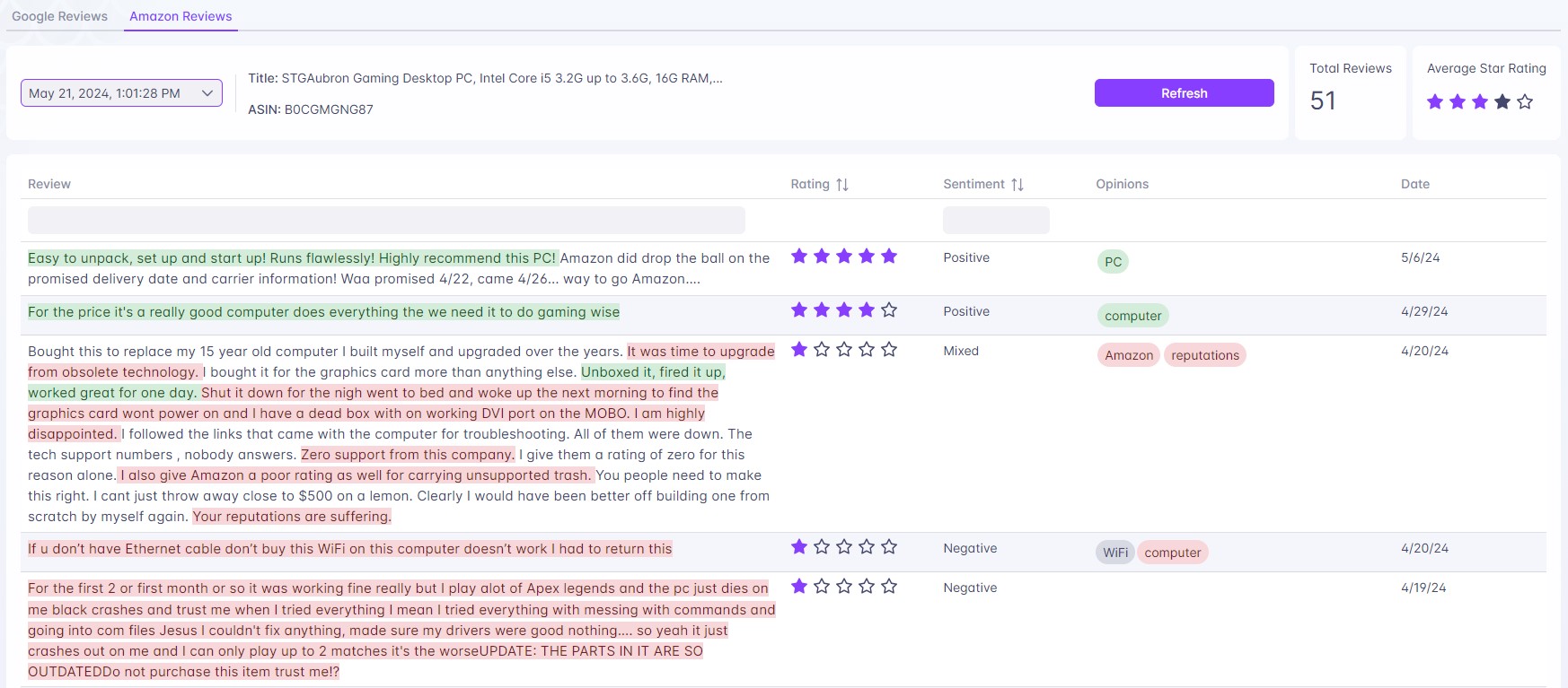 Traffic Analysis tool, Review Monitoring, Insight Gainer