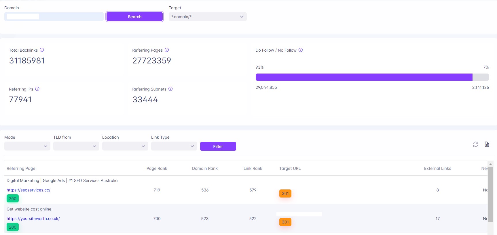 Traffic Analysis tool, Site Research, Insight Gainer